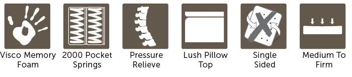 product-features