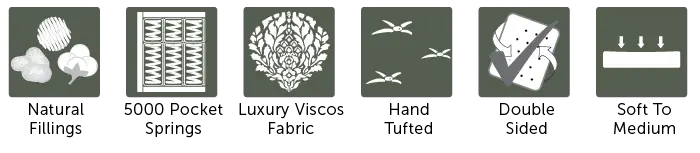 product-features
